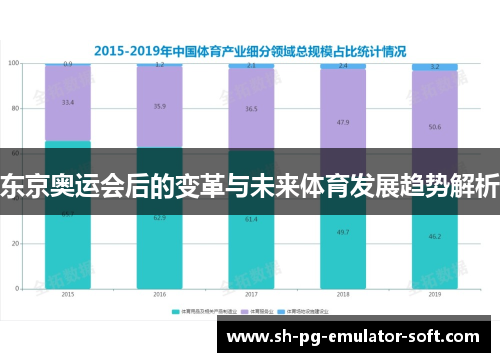 东京奥运会后的变革与未来体育发展趋势解析